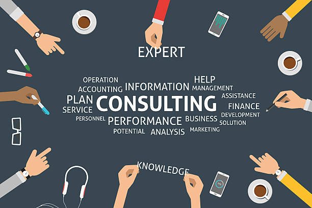 خدمات الاستشارة التسويقية من Nera Agency: شراكة نحو النجاح