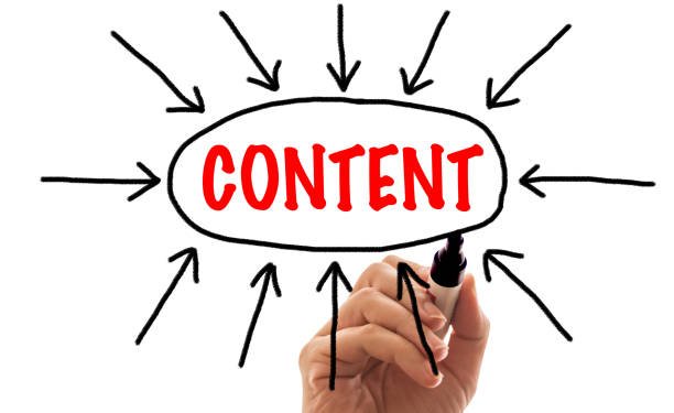The difference between content for display and content to stay