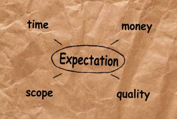 No Rosy Promises: How Do We Set Expectations Honestly from the Start?