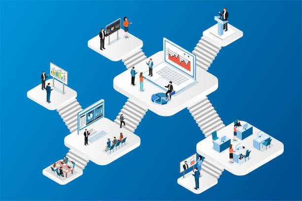 Strategies for creating an integrated experience across platforms
