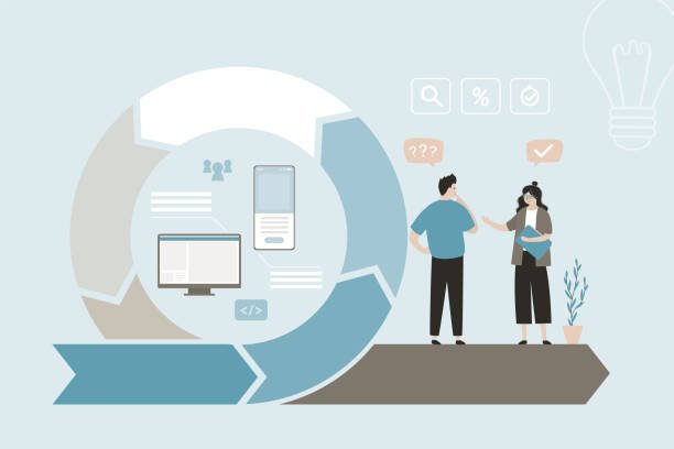 The importance of interaction versus continuous publishing